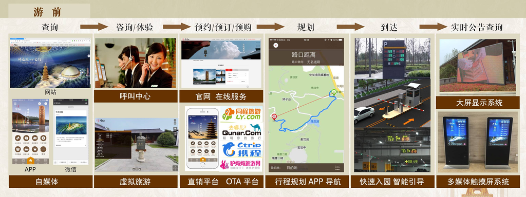 南京市牛首山文化旅游区智慧旅游系统建设应用