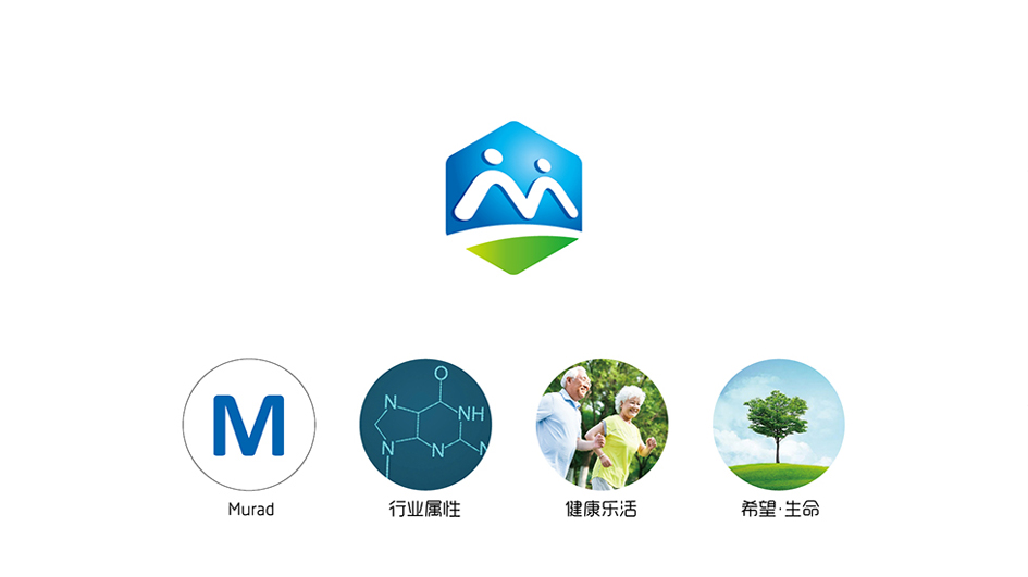 守神健康——生物科技公司logo设计