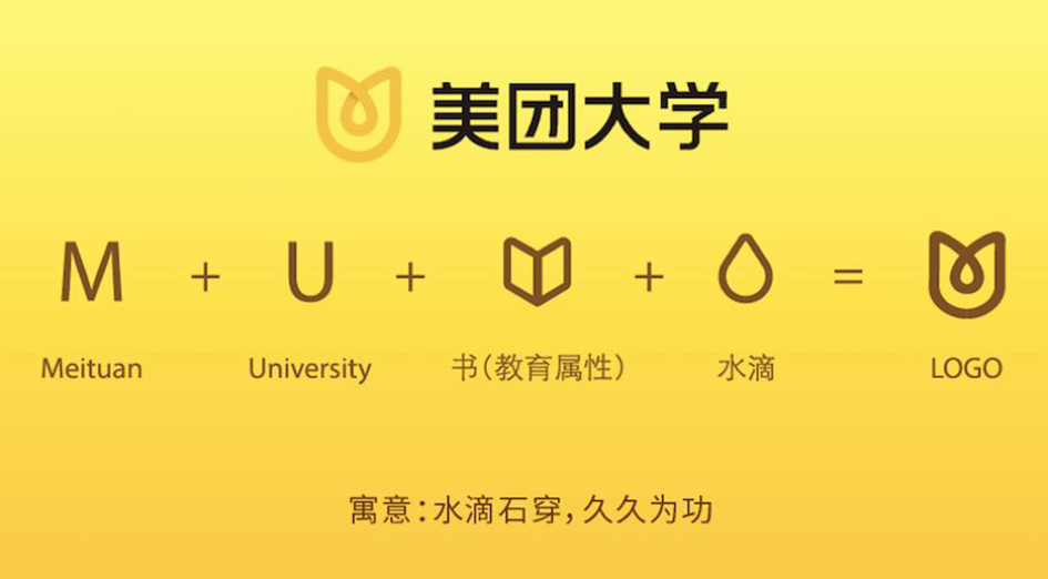 美团标志设计内涵_上海专业标志设计公司