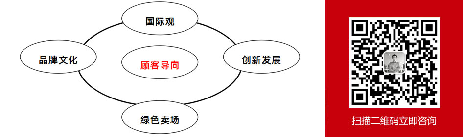 七匹狼企业文化手册