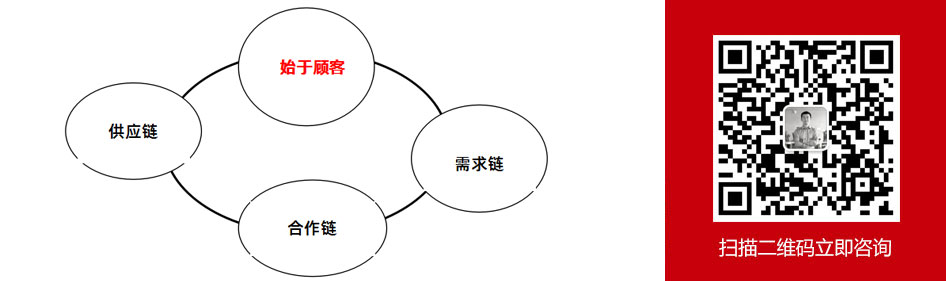 七匹狼企业文化手册