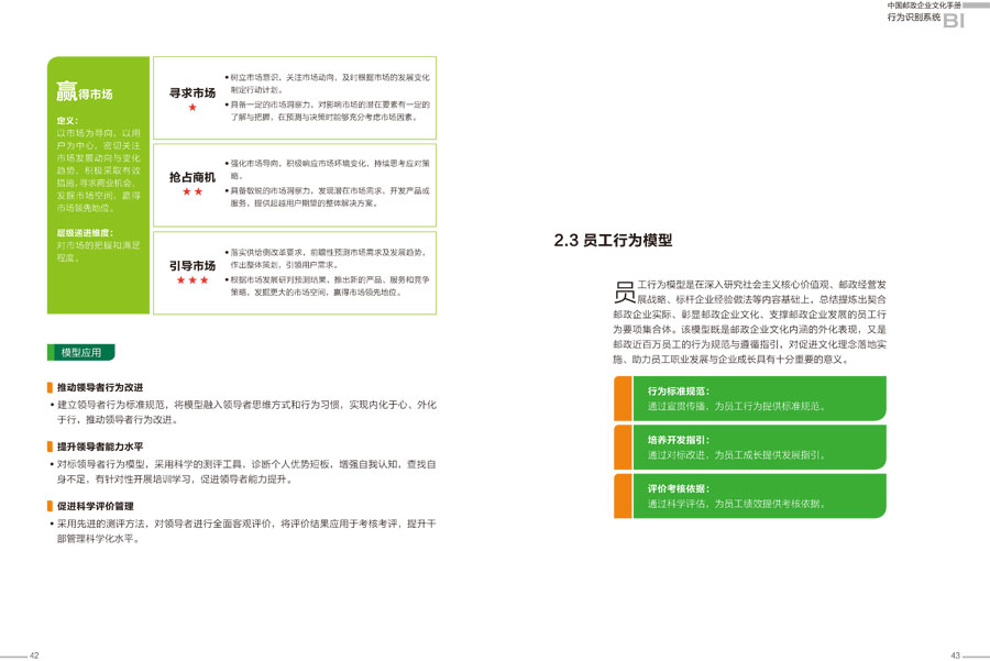 中国邮政企业文化手册设计