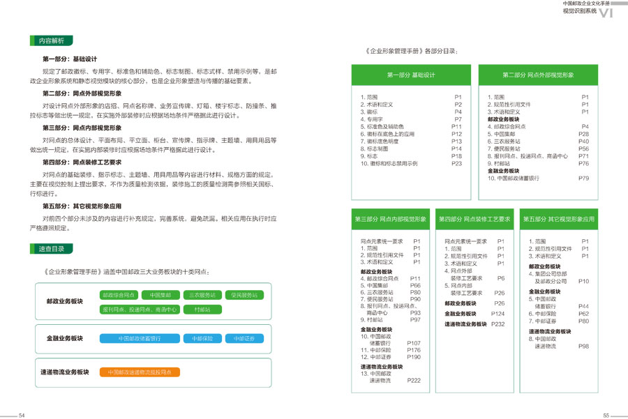 中国邮政企业文化手册设计