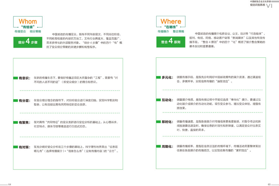 中国邮政企业文化手册设计