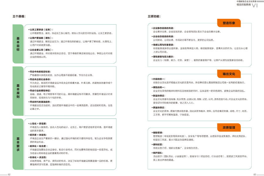 中国邮政企业文化手册设计