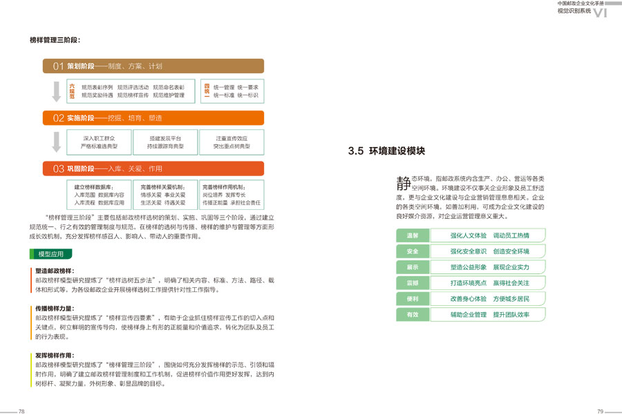 中国邮政企业文化手册设计