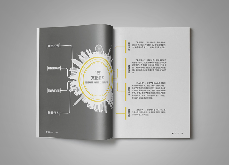 企业文化手册设计